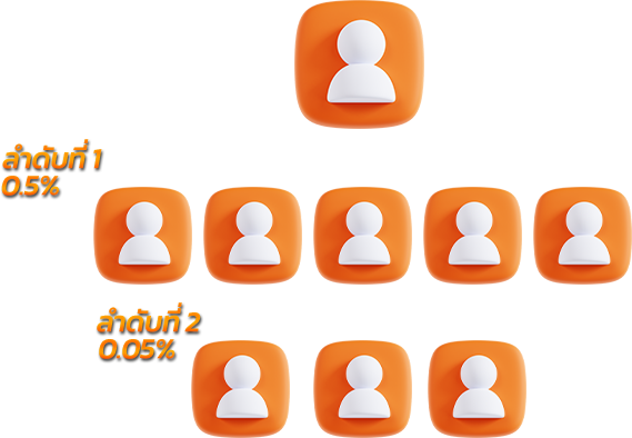H1SLOT